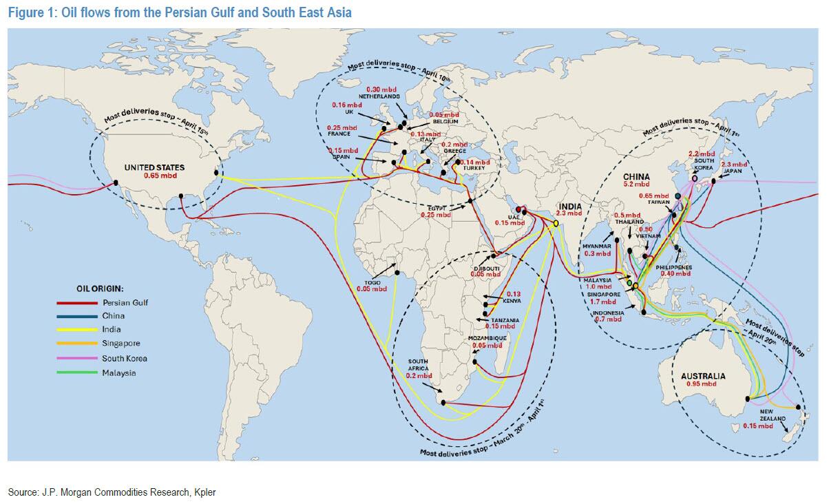 JP모건: 원유가격 더 올라야 계산이 맞다!