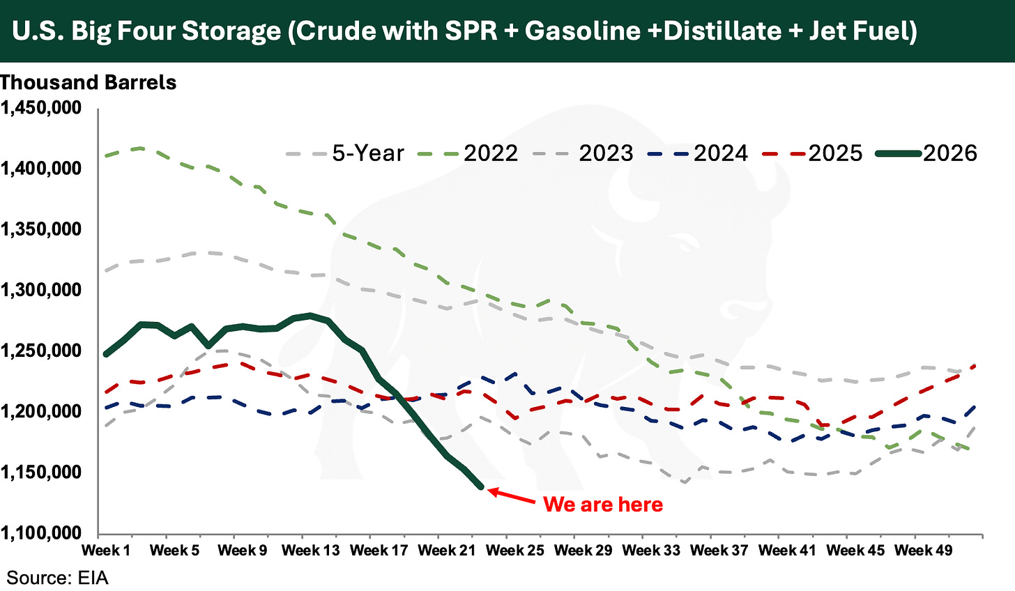 Large Position Review: Undervalued Oil Producer Buying Back Stock and Paying Off Debt