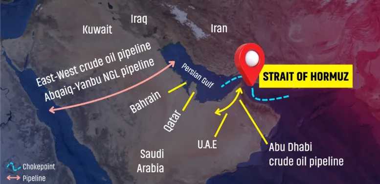 운이 좋다면 6개월: 호르무즈 해협 재개통의 산수